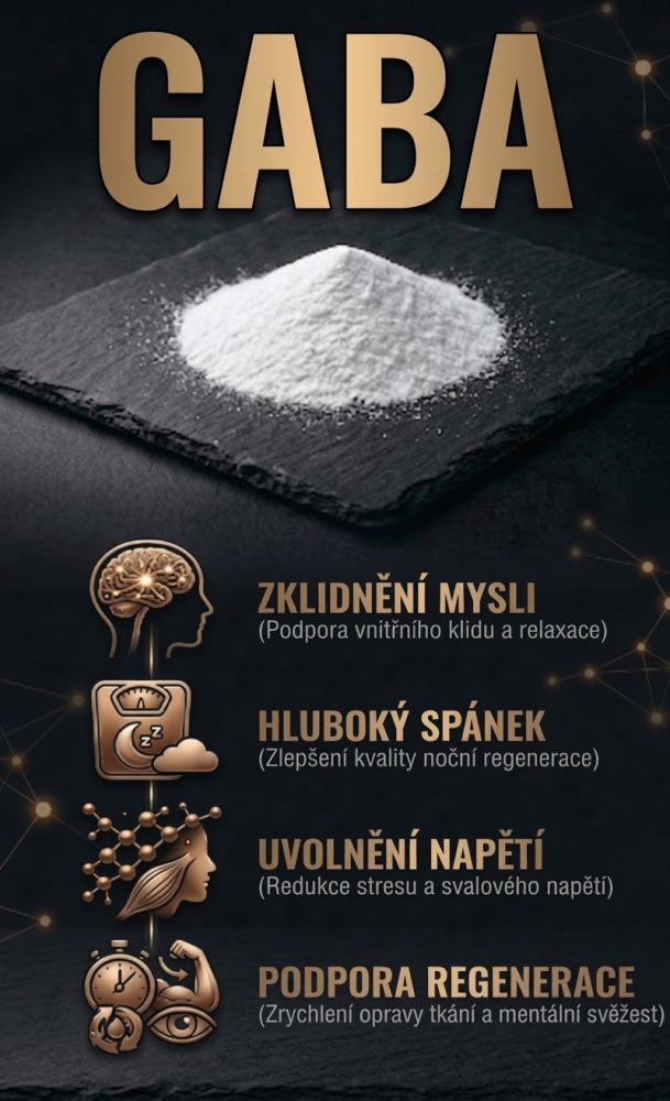 Infografika znázorňující Gaba prášek určený k plné relaxaci a spánku.