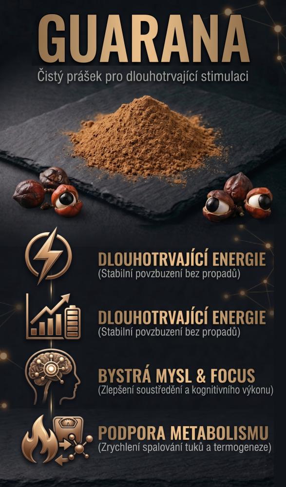 Infografika znázorňujúca guarana prášok určený k plnému sústredeniu a bdelosti.