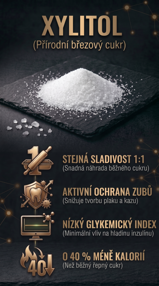 Infografika znázorňujúca xylitol na bridlicovej doske, ide o 100 % prírodnú náhradu bežného cukru .